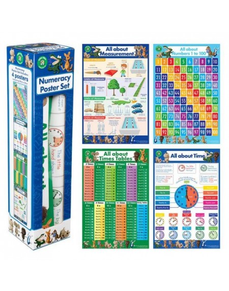 All About Numeracy Poster Box Set 4