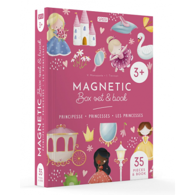 Magnetic Games